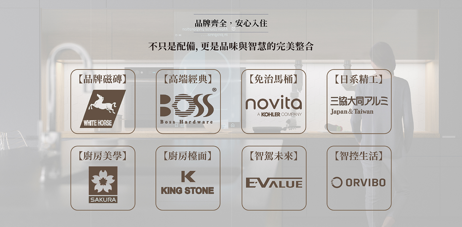 品牌齊全、安心入駐